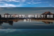 钟意依的3种类型，哪种最疯传？数据来了！