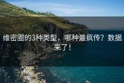 维密圈的3种类型，哪种最疯传？数据来了！